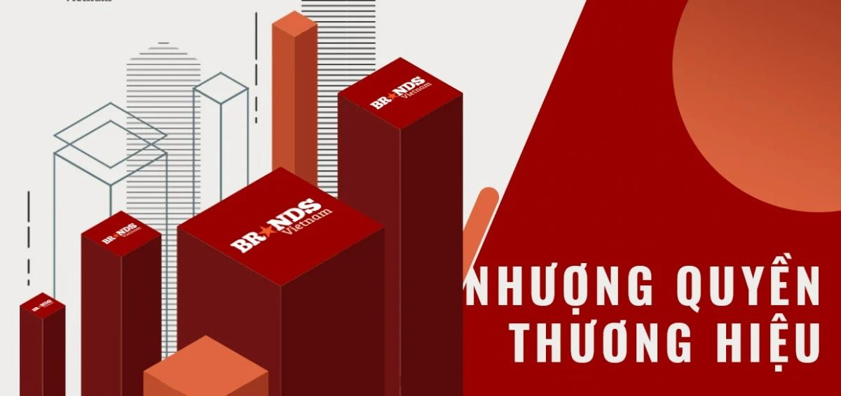 Kinh doanh nhượng quyền thương hiệu là gì