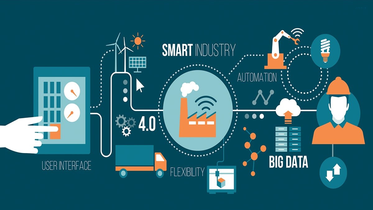 phân phối trực tiếp