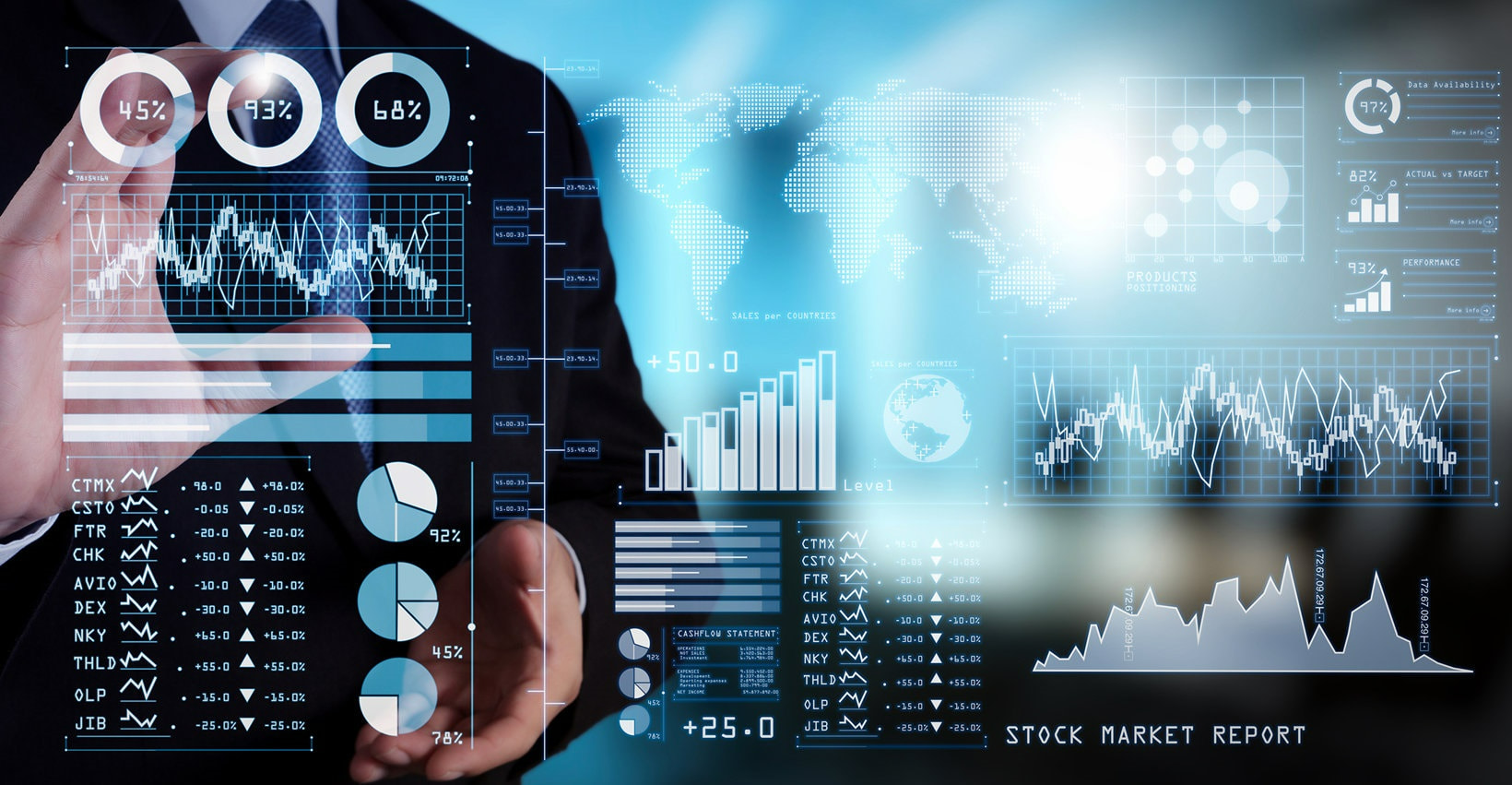 Phân tích báo cáo kết quả hoạt động kinh doanh