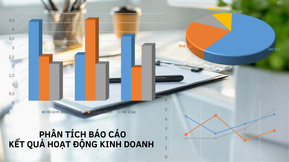 Phân tích báo cáo kết quả hoạt động kinh doanh