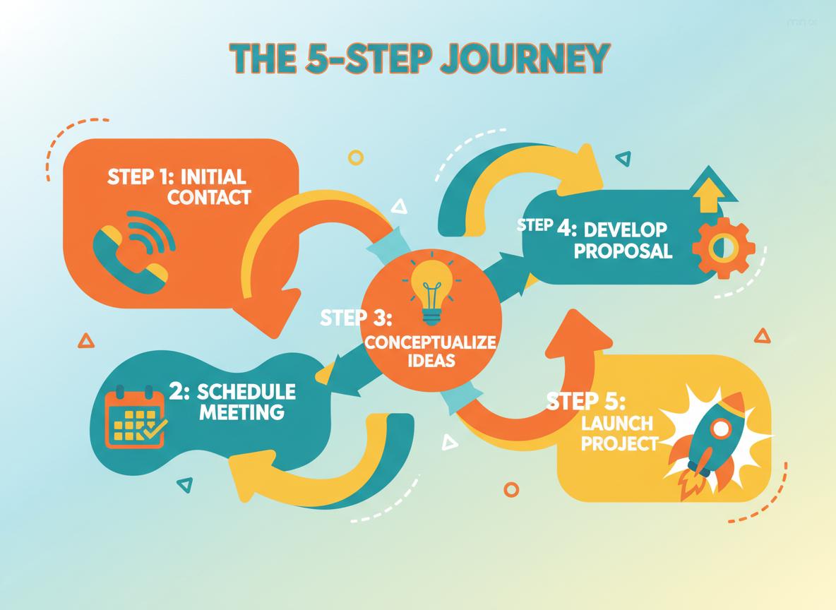 quản lý đặt phòng khách sạn