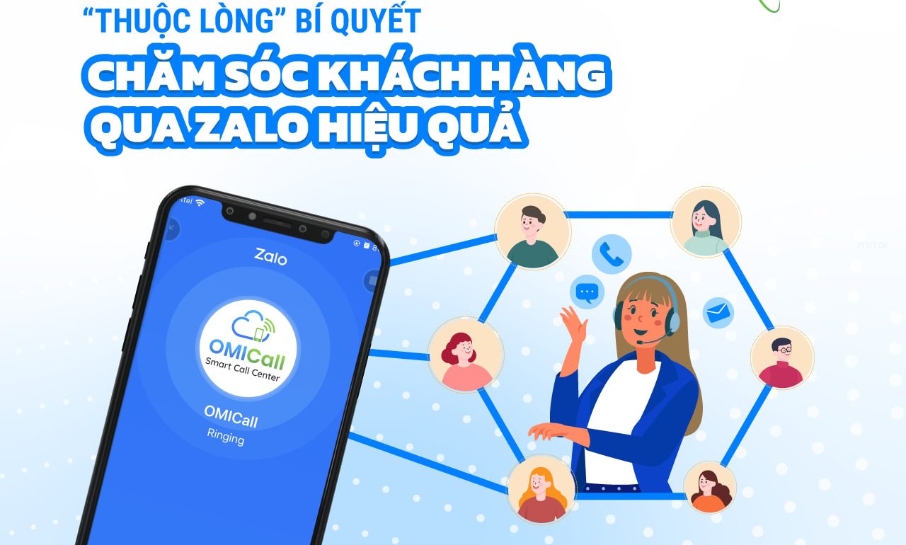 tin nhắn chăm sóc khách hàng Zalo