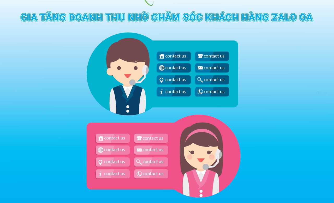 Tin nhắn chăm sóc khách hàng zalo