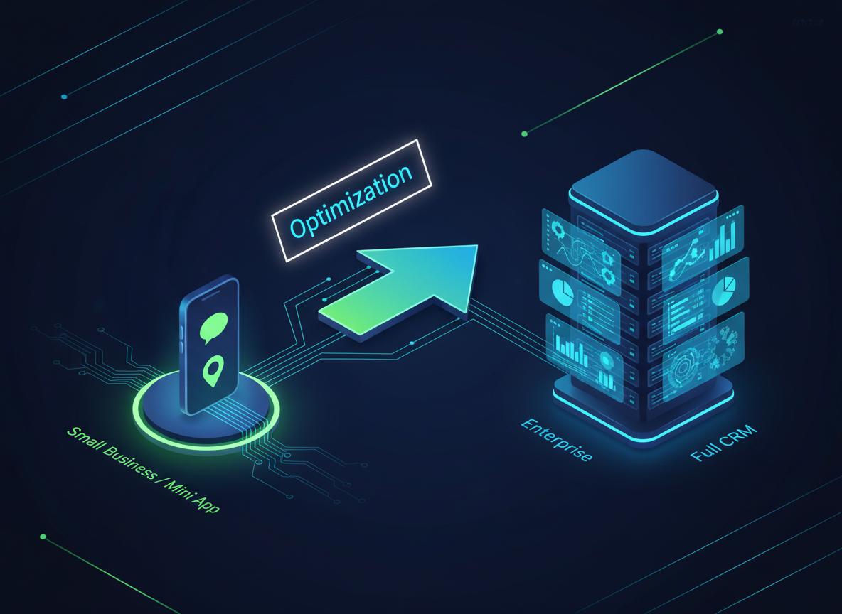 ứng dụng quản lý khách hàng