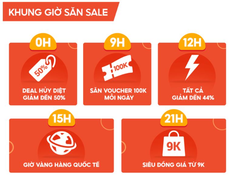 săn vocher giảm giá trước khi mua hàng