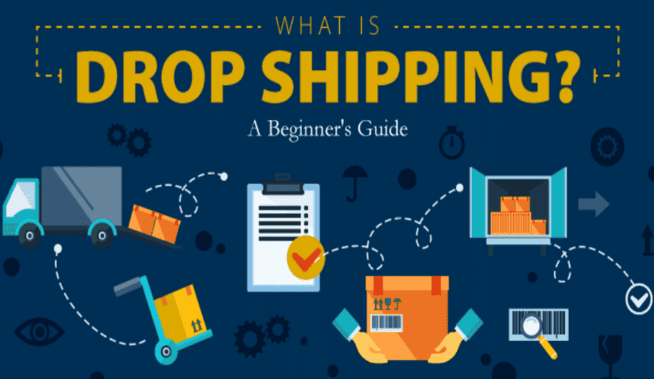 tìm hiểu chi tiết về dropshipping