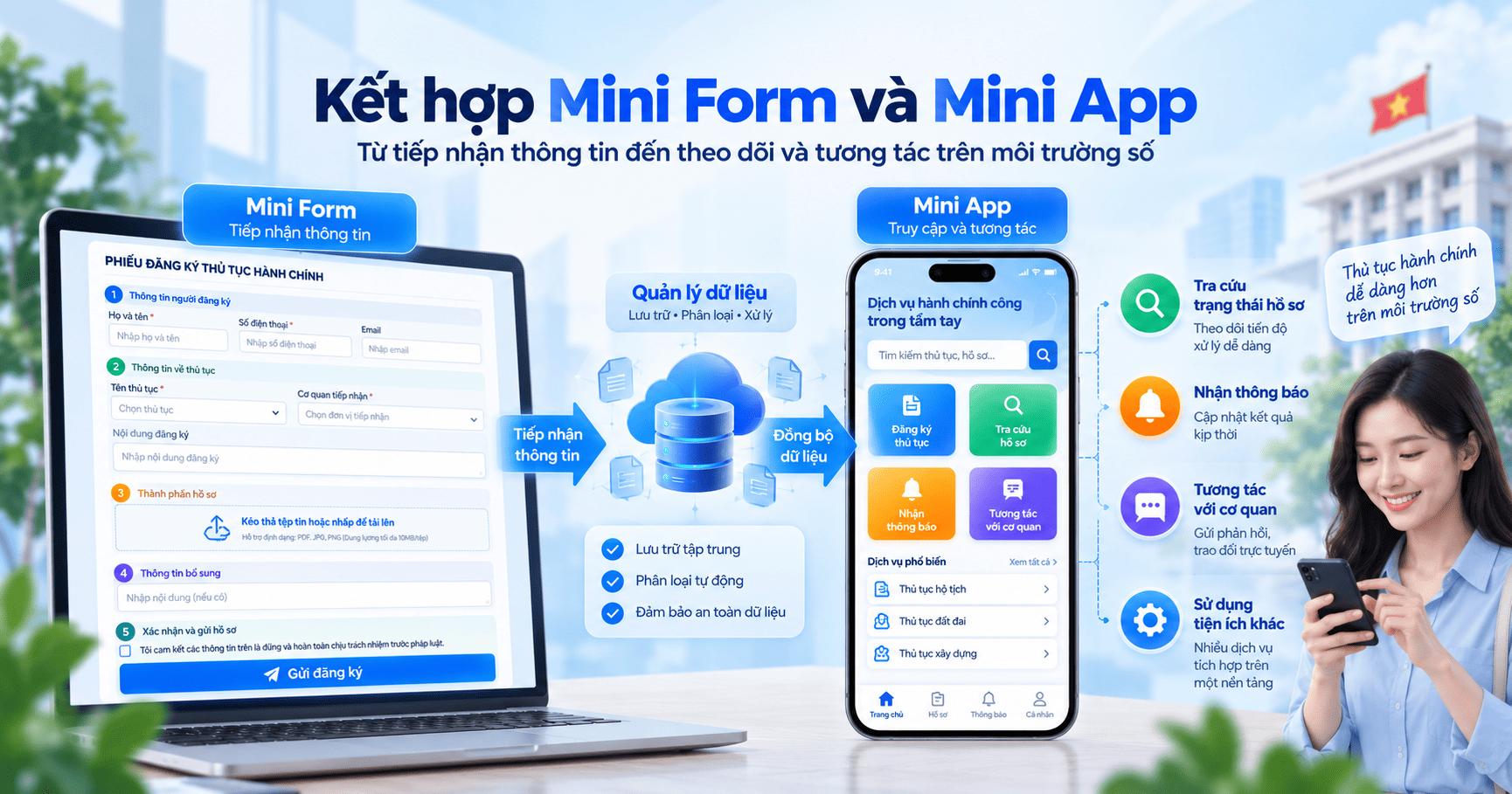 form đăng ký thủ tục hành chính
